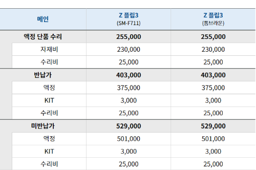Z플립3 내부액정 수리비용