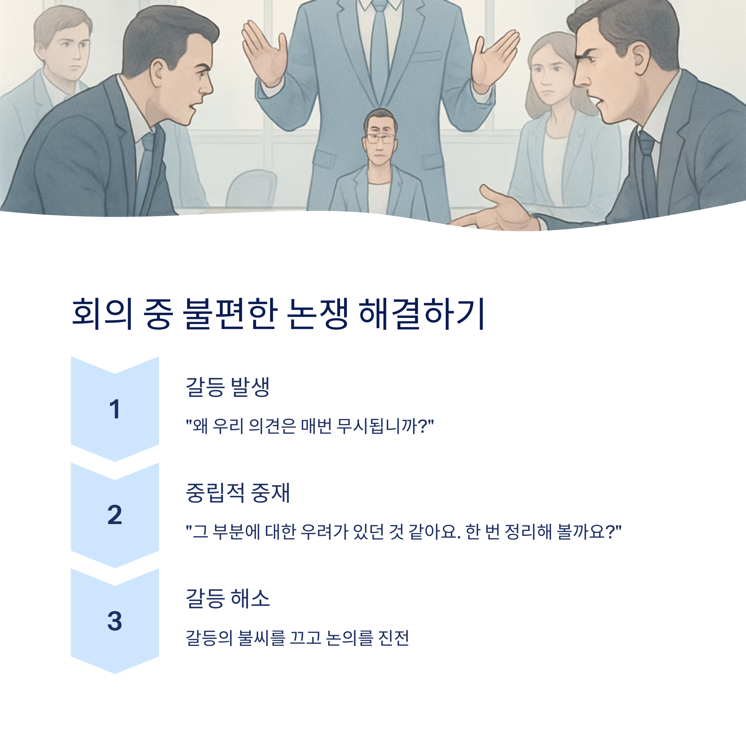 회의 중 불편한 논쟁 해결하기