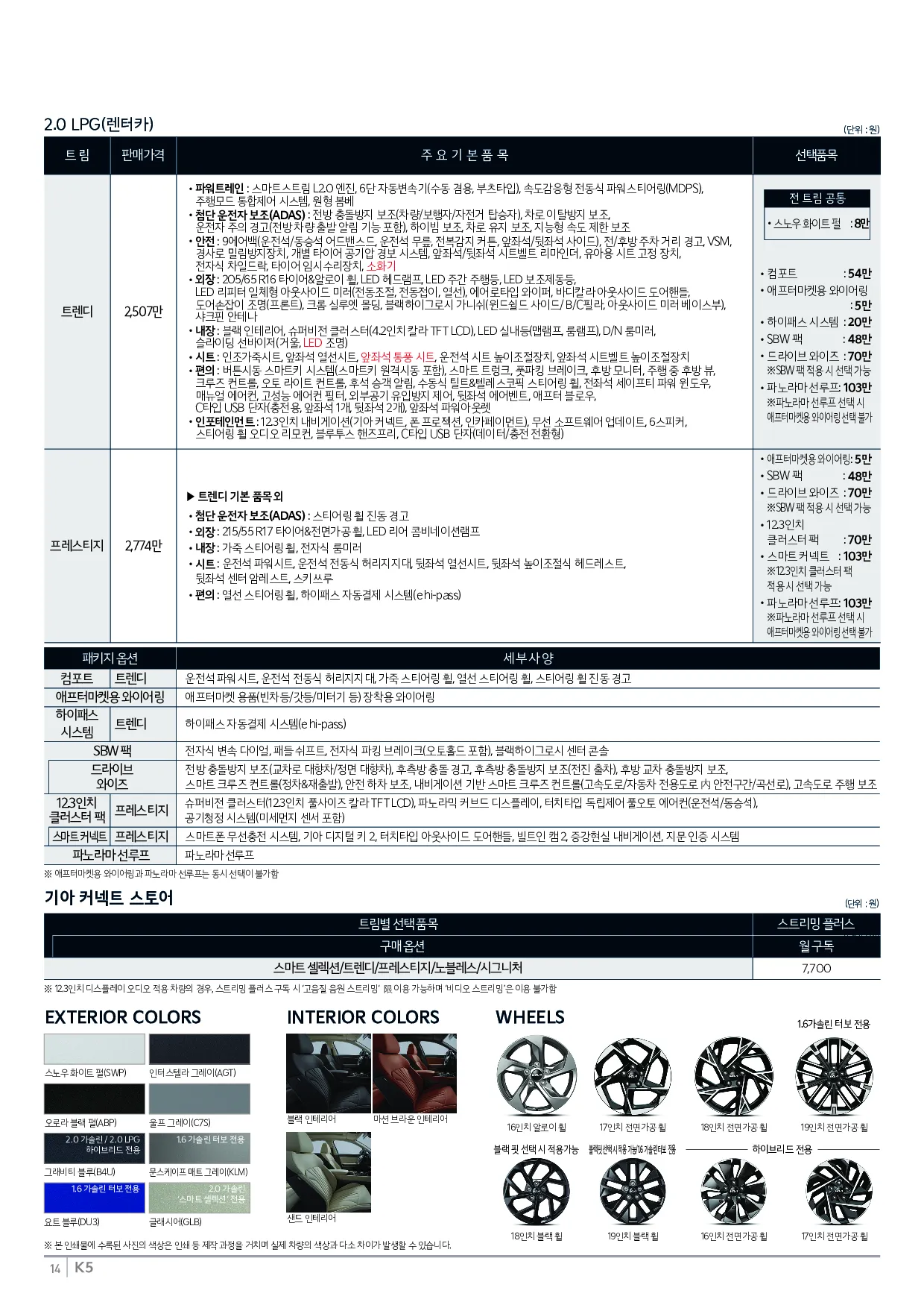 기아 K5 하이브리드 이미지