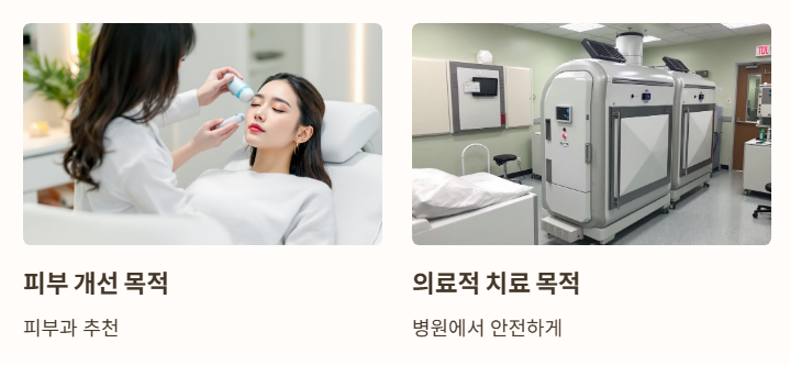 결론 – 고압산소케어, 나에게 맞을까?