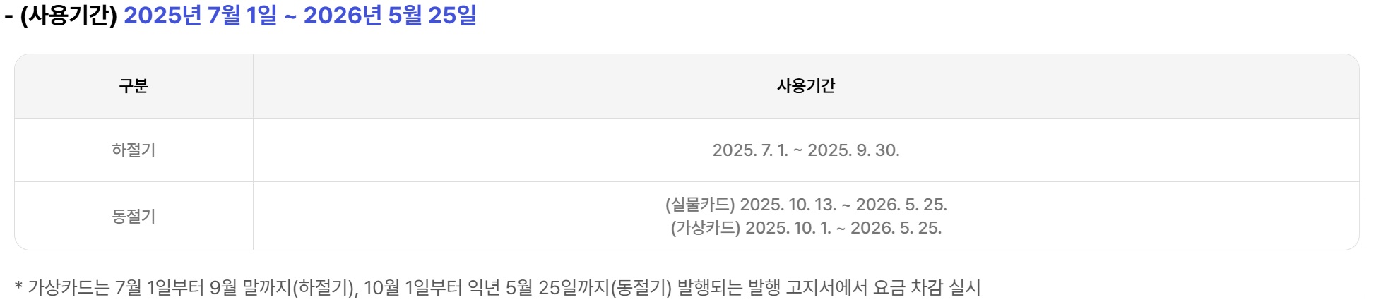 에너지 바우처 사용기한