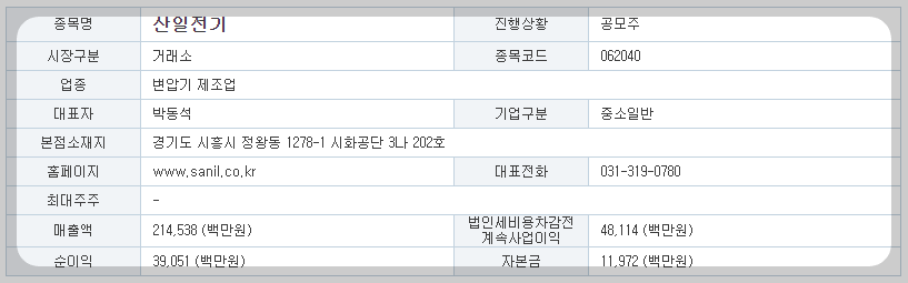 산일전기 기본정보