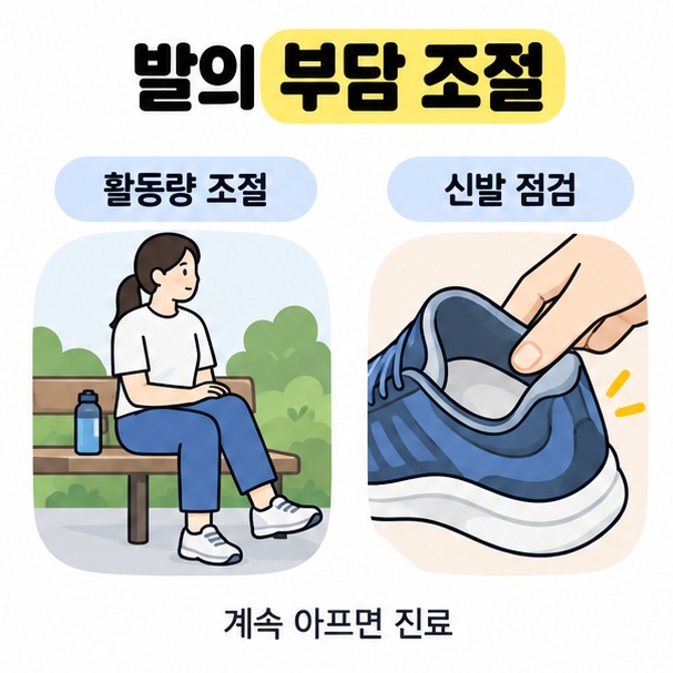 벤치에서 쉬는 사람과 운동화를 점검하는 모습을 통해 활동량 조절과 신발 점검, 지속되는 통증의 진료를 안내한 그림