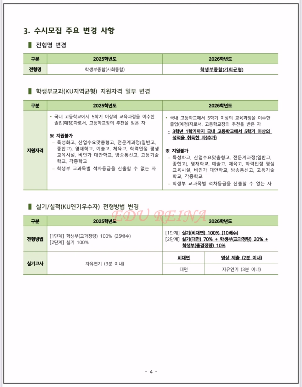 2026-건국대-모집요강-수시-변경사항