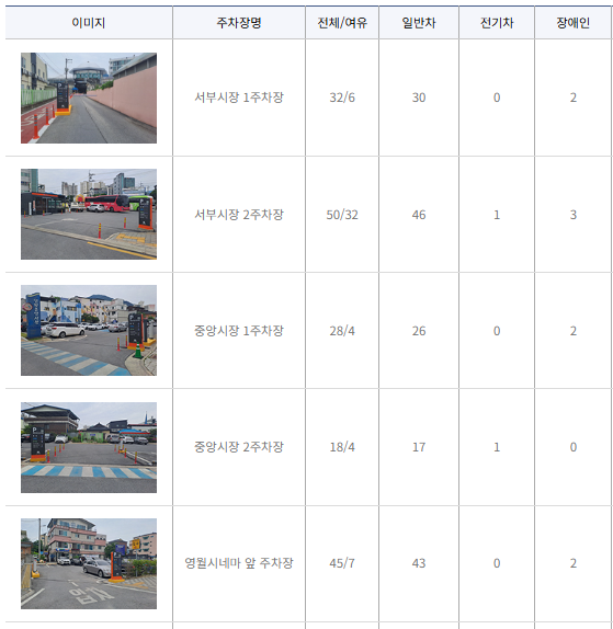 2026 단종문화제 날짜 기간 일정 박지훈 주차장 정보