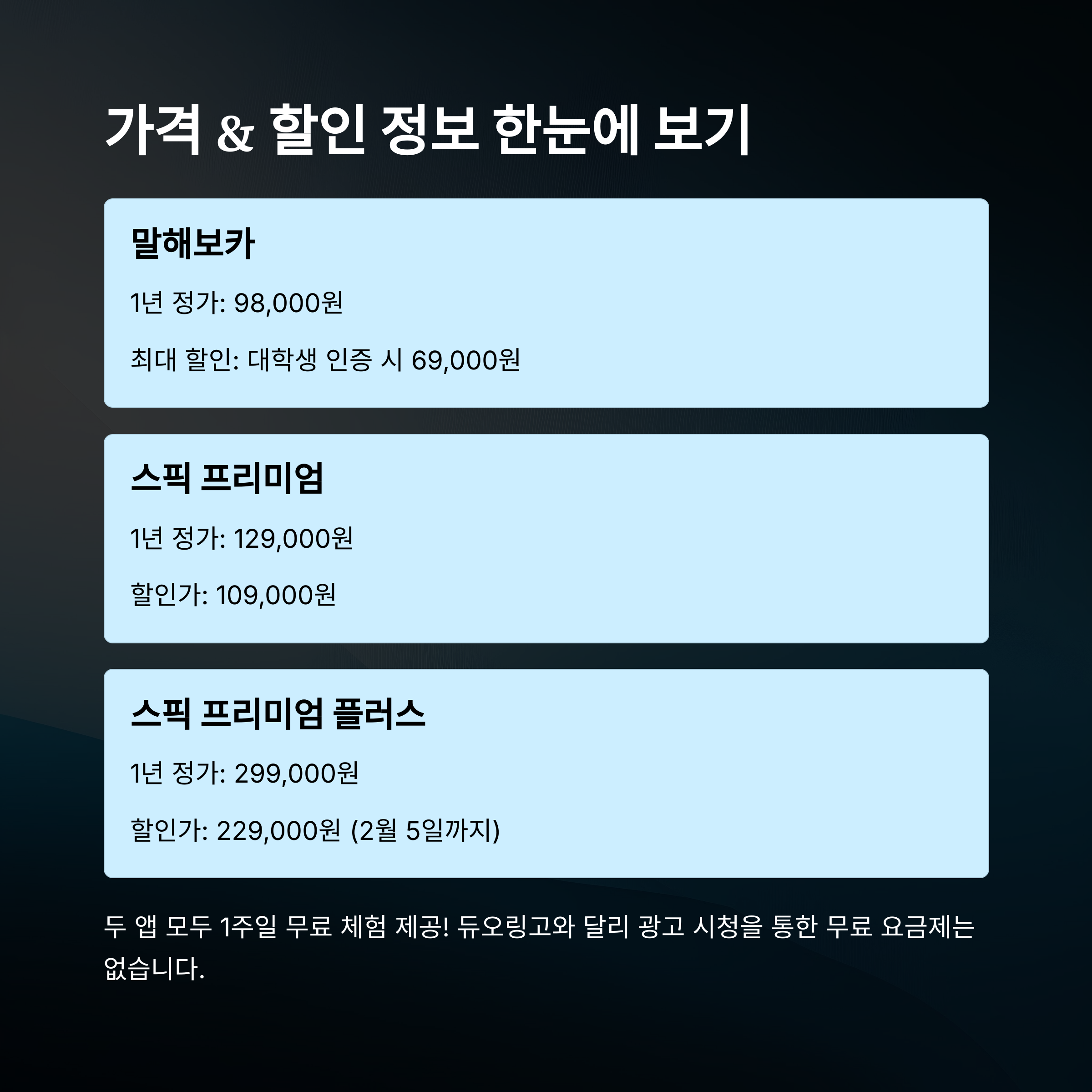 "말해보카 vs 스픽 가격 비교 & 장단점 완벽 분석! 할인 링크 & 나에게 맞는 영어 앱 추천"