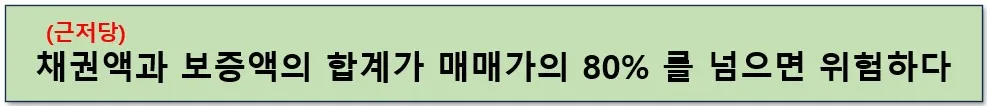 반전세 단점