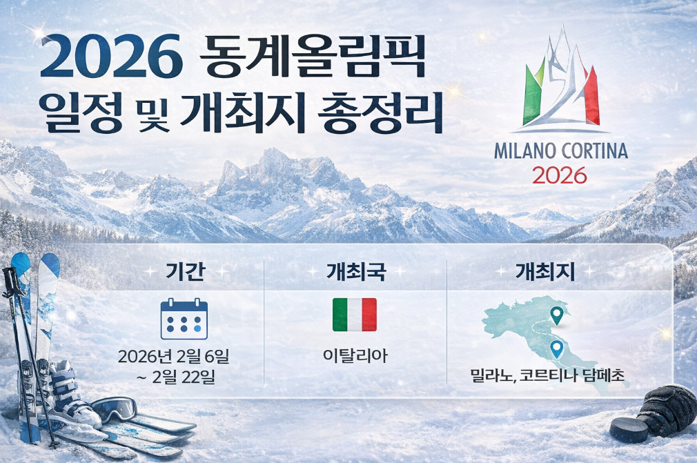 2026 동계올림픽 완벽 가이드 - 일정부터 개최지까지 3분 총정리