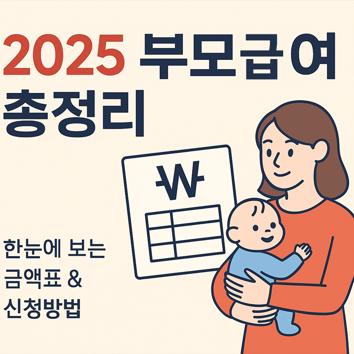 2025 부모급여 총정리 이미지