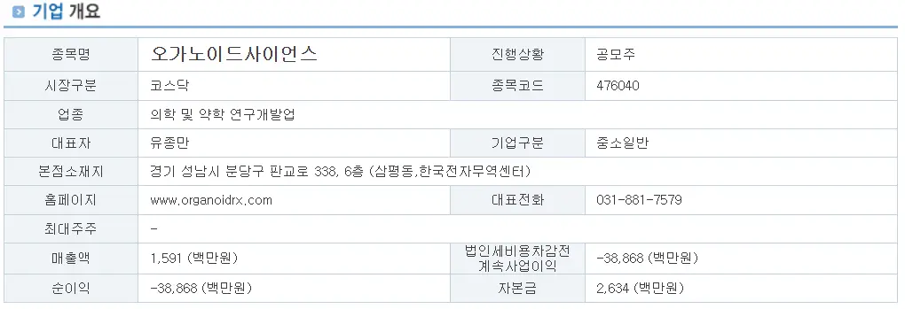 오가노이드사이언스 기업 개요
