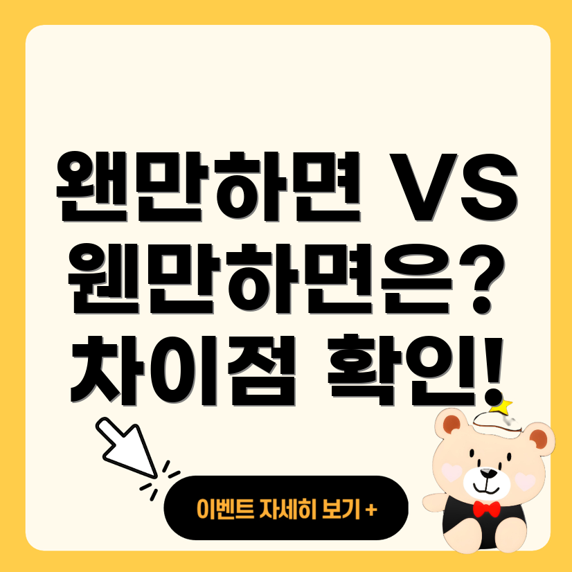 왠만하면과 웬만하면의 차이