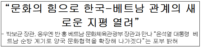 문화의 힘으로 한국-베트남 관계의 새로운 지평 열려