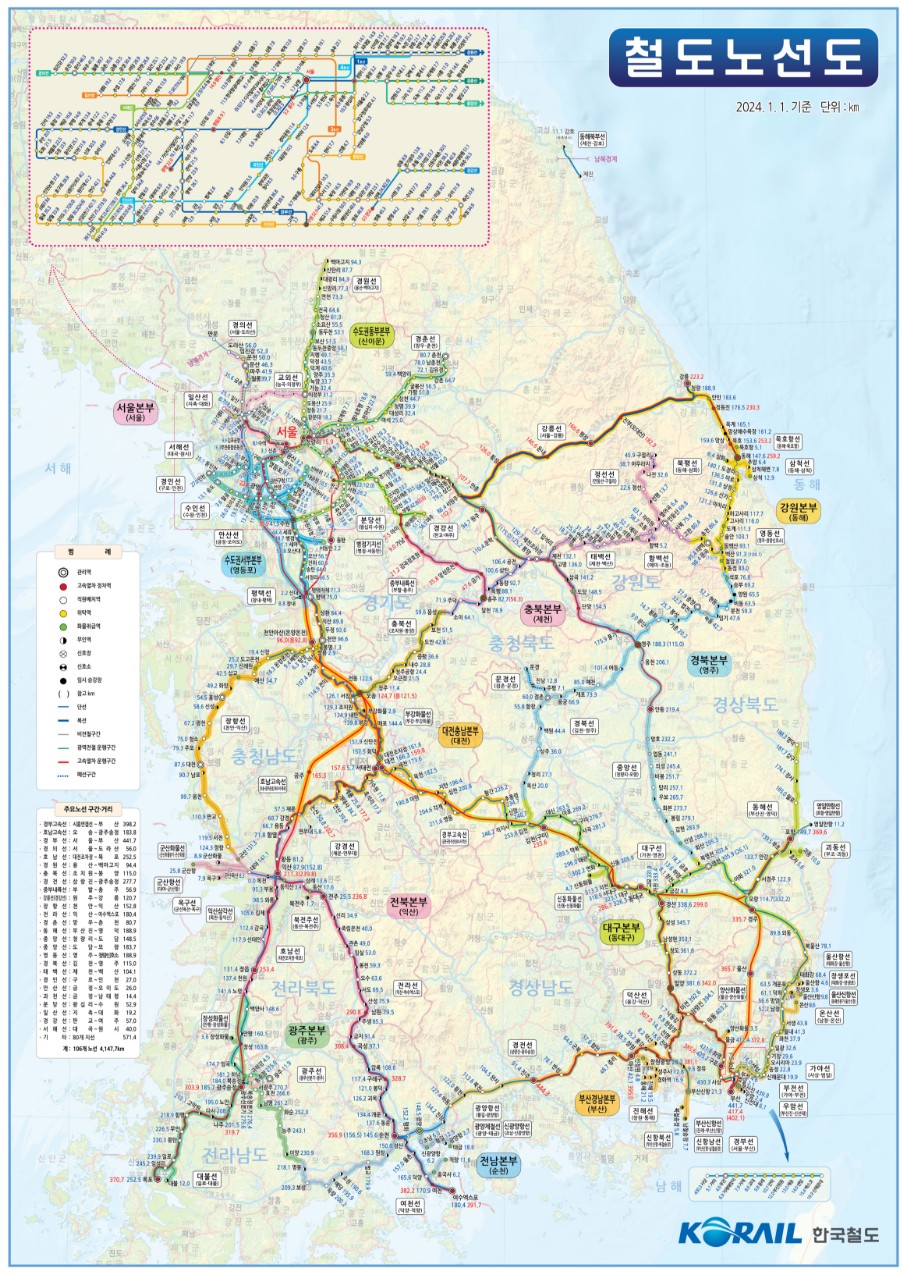 KTX 노선도