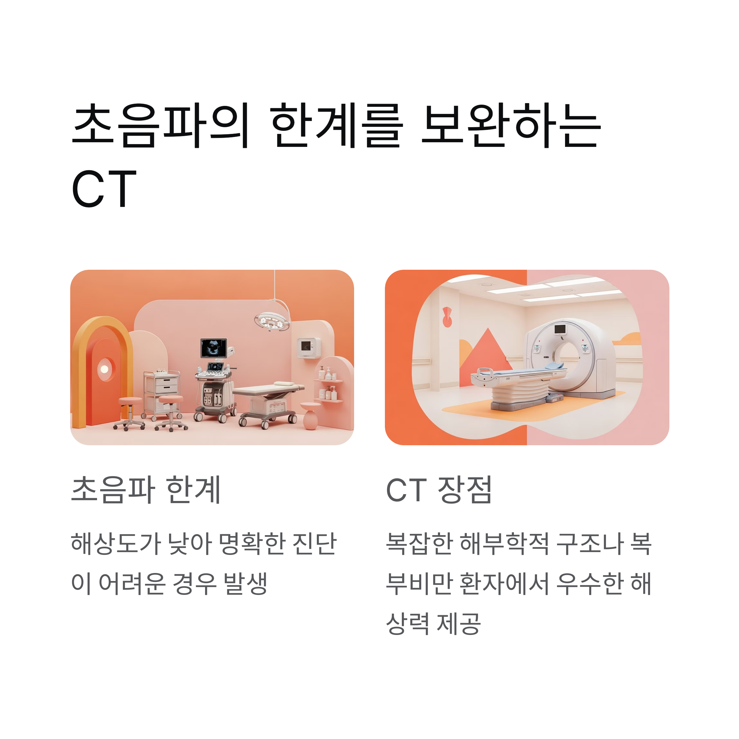 초음파의 한계를 보완하는 CT