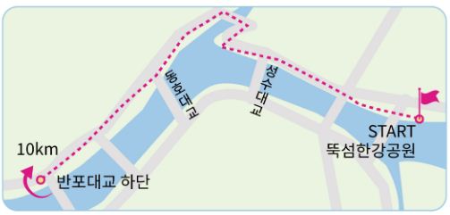 상급자 코스