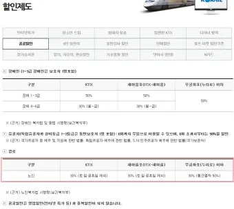 KTX 경로 할인 예매 방법 좌석 선택 모바일 발권_6