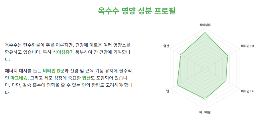 삶은 옥수수, 맛있게 먹고 건강까지 챙기는 방법! 효능, 부작용, 칼로리 총정리