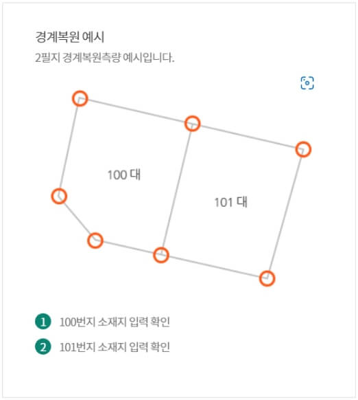 결과 확인 방법
