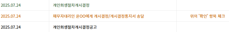 개인회생 개시결정