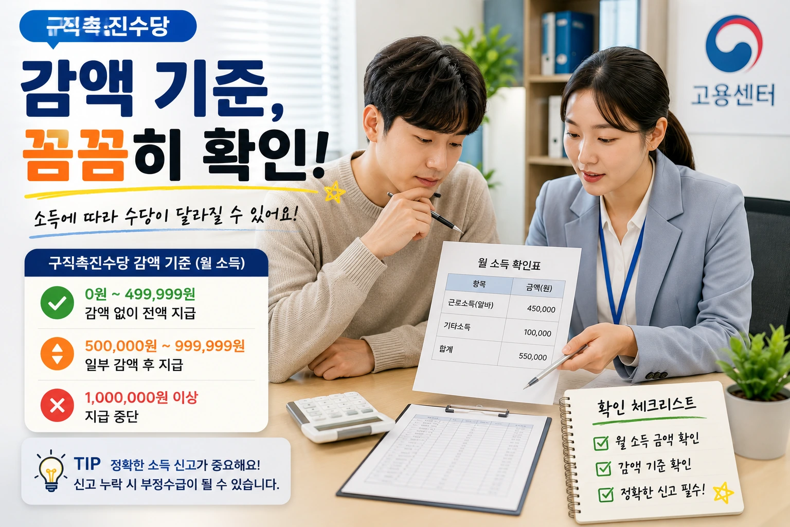 04_감액기준_구직촉진수당
