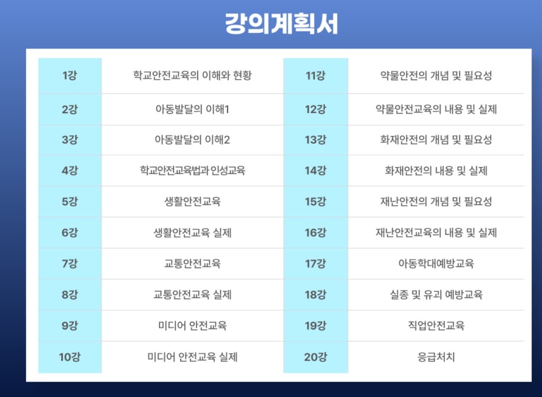 학교안전지도사 1급 자격증❘취득 과정, 소요 기간, 합격률, 취업 후 연봉