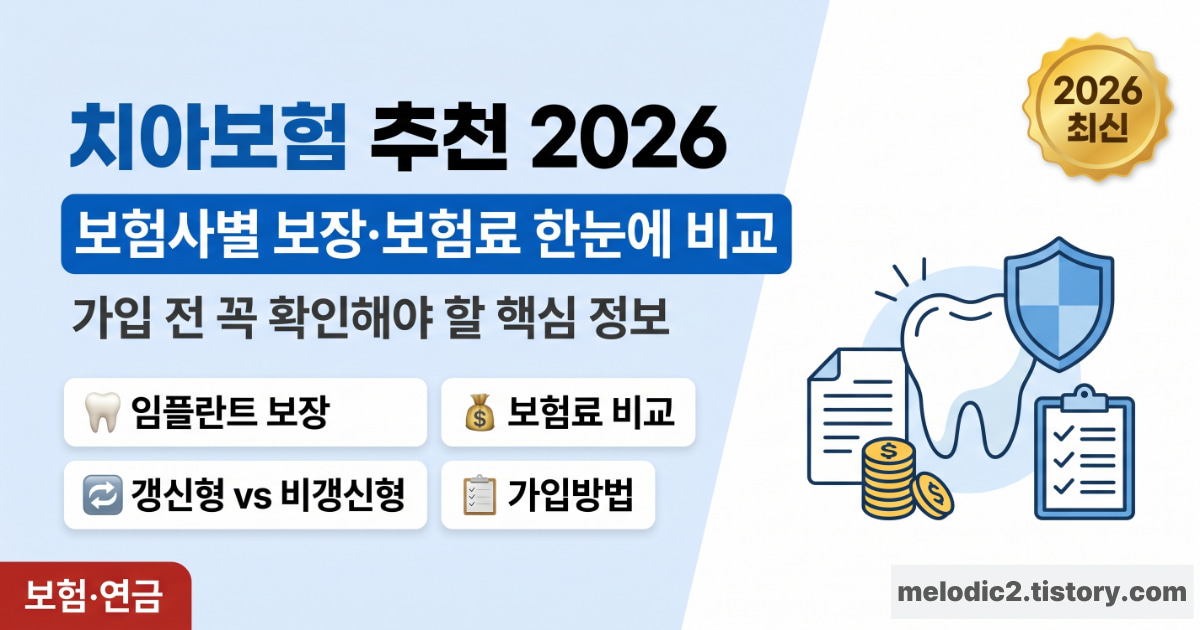 2026 치아보험 추천 보험사별 보장내용 보험료 비교 안내