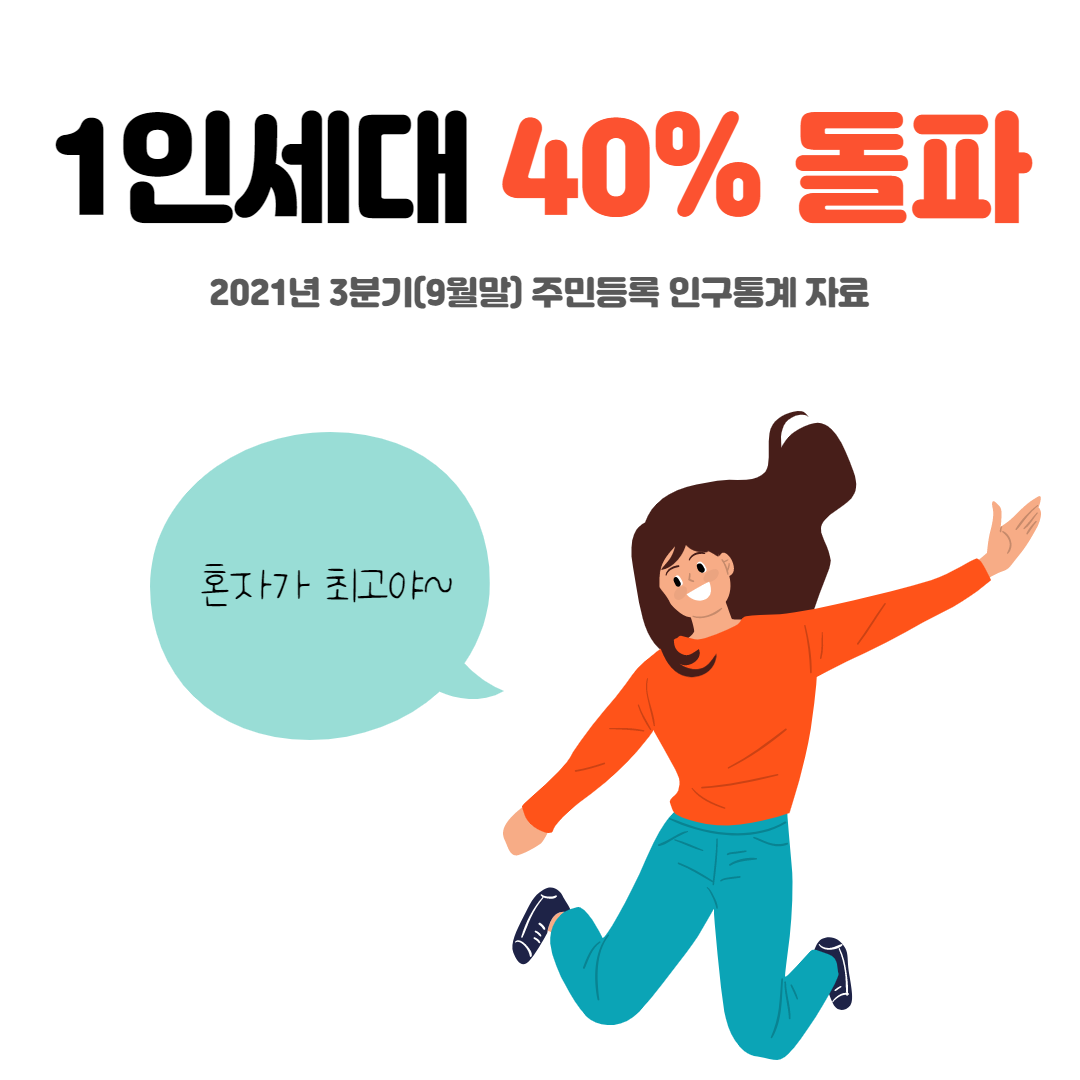 1인세대