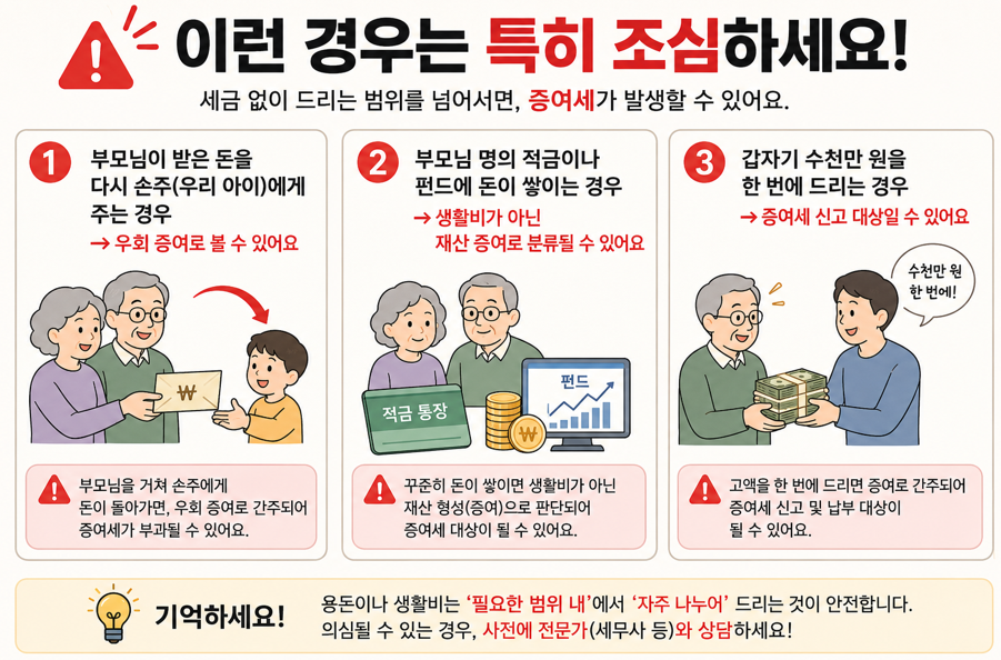 이런 경우는 특히 조심하세요