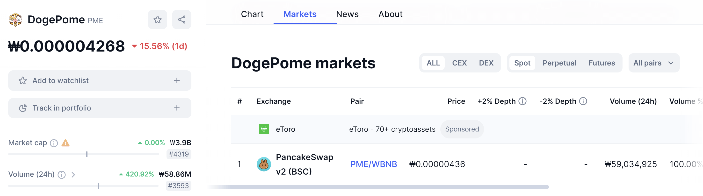 도지포메 상장거래소 (Dogepome exchange)