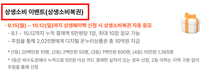 상생소비복권