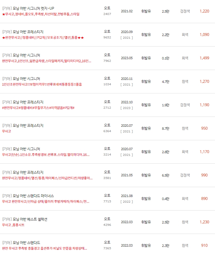 모닝 어반JA 중고차 시세 : 650만원~1,640만원