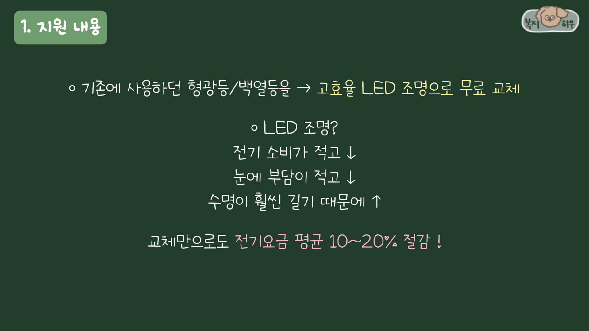 에너지 취약계층 고효율 LED 조명 무상교체 지원사업은 기존에 사용하던 형광등 또는 백열등을 무료로 LED 조명으로 교체해주는 복지 지원이다.
