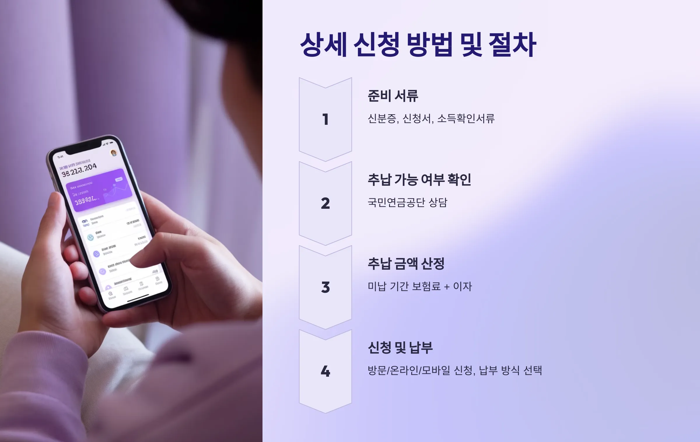 국민연금 추후납부제도 자격 조건, 신청 방법, 준비서류