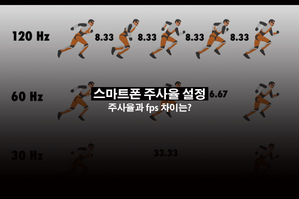 아이폰 갤럭시폰 주사율 설정하는 방법