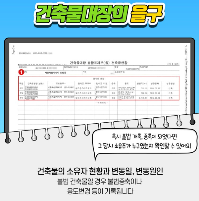 건축물대장 무료 열람&#44; 전세사기 예방 활용!