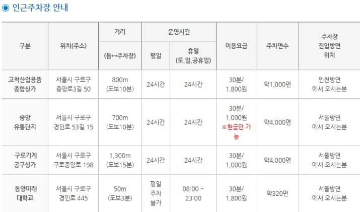 임영웅 콘서트 예매방법 예매 꿀팁