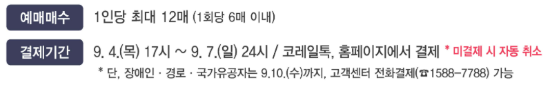 2025년 추석 승차권 예매