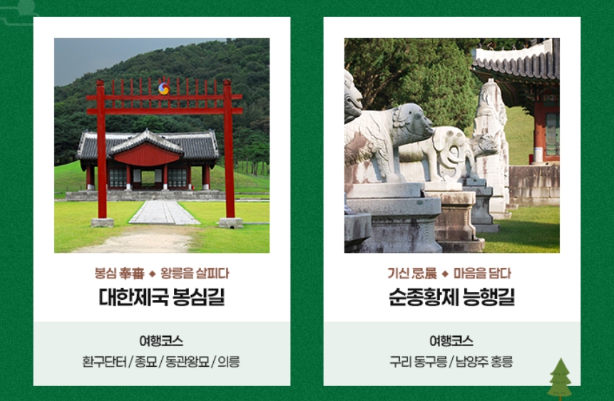 대한민국봉심길,순종능행길