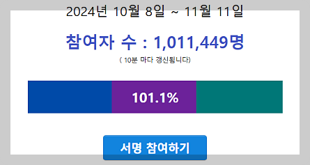 이재명 무죄 탄원서