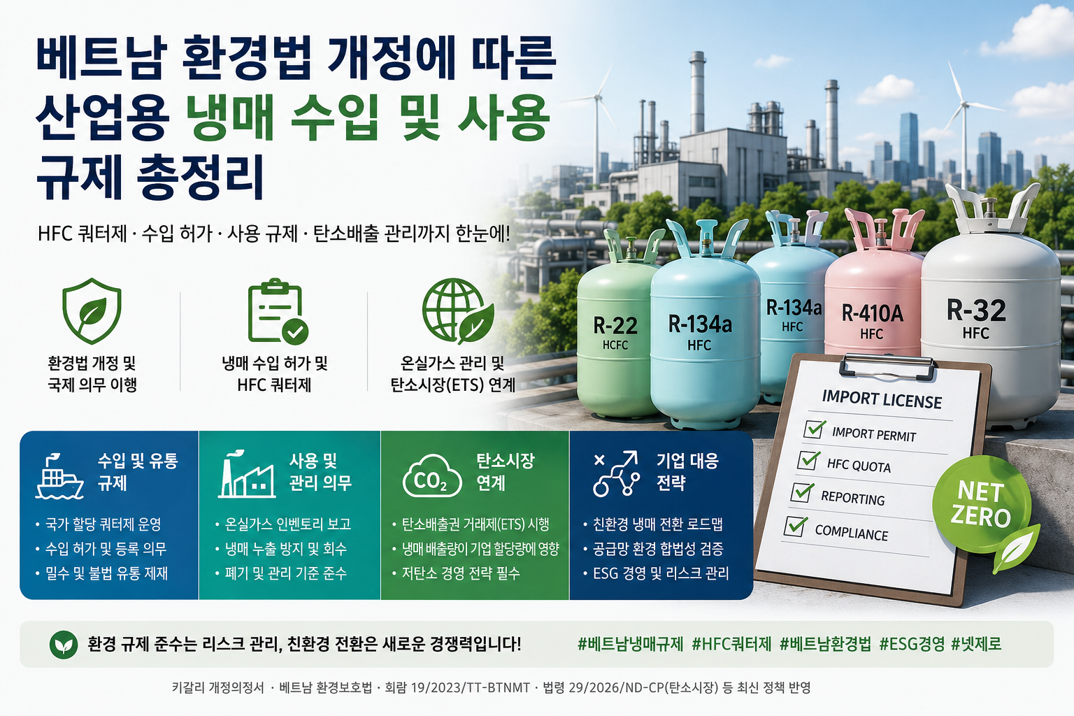 냉매 수입 및 사용 규제