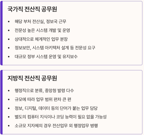 전산 공무원 국가직 vs 지방직 업무 차이점 정리 이미지