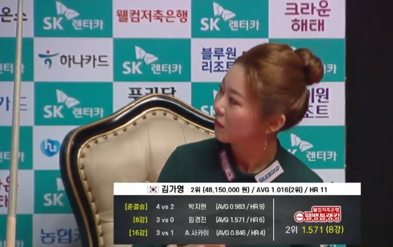 LPBA 월드챔피언십 2023 결승전 - 준우승 김가영 당구선수