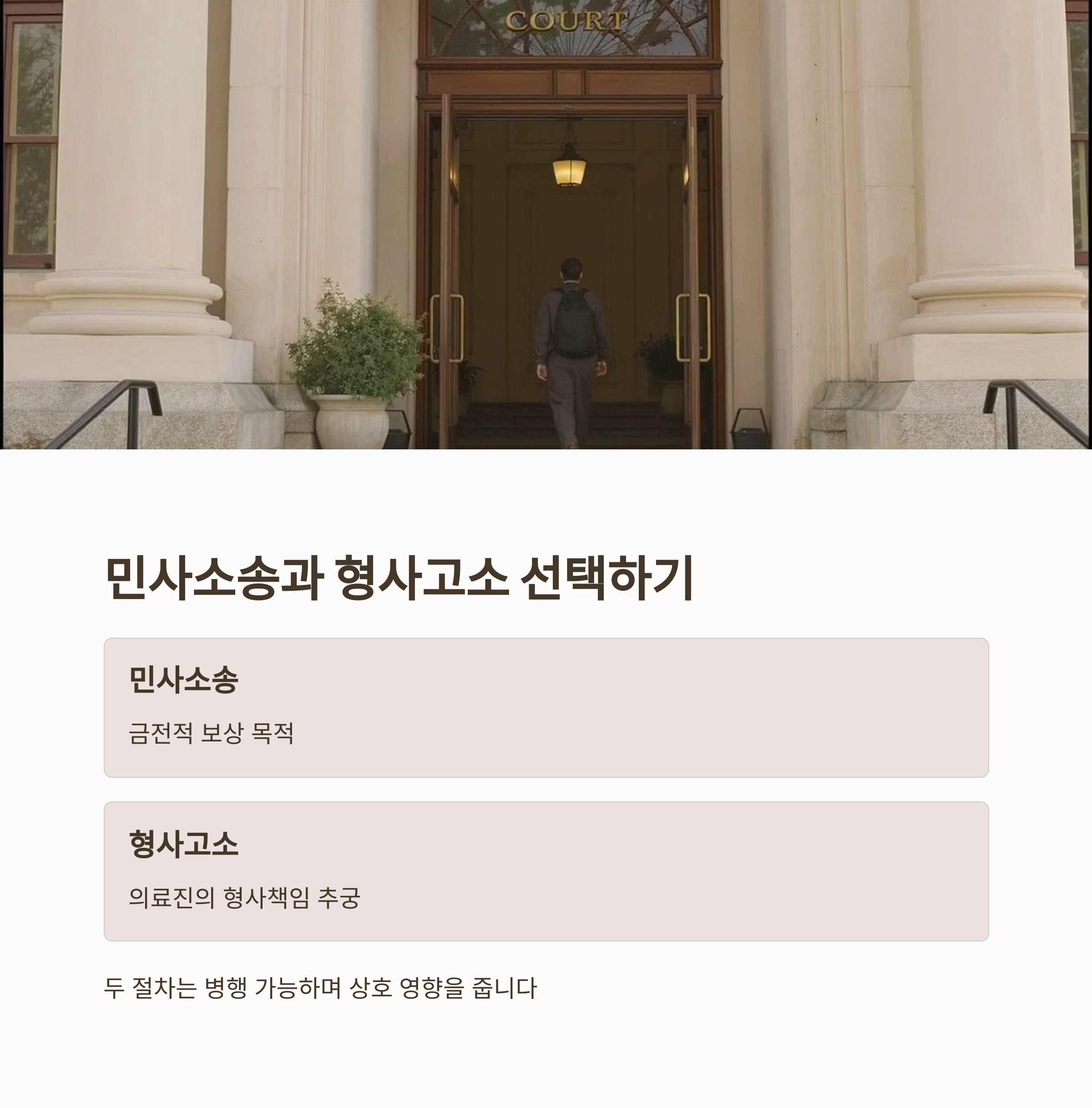 의료분쟁 발생 시 반드시 알아야 할 대응 전략 7가지