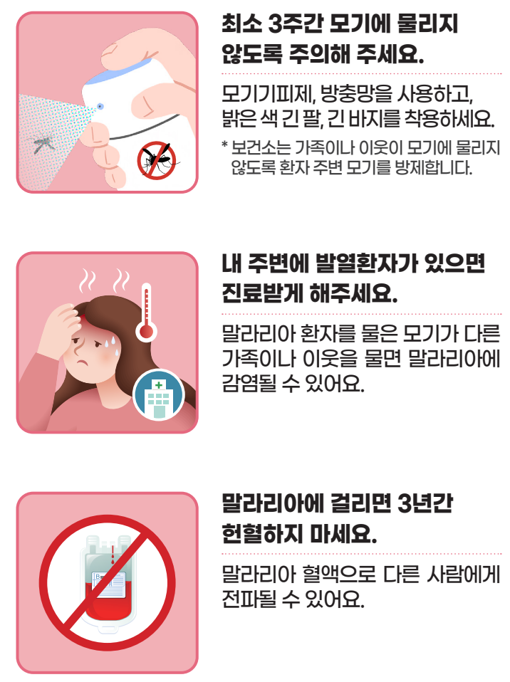 치료제 복용과 함께 알아야 할 정보