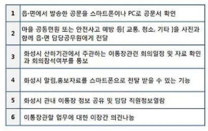 📚 8. 이장과 행정기관의 