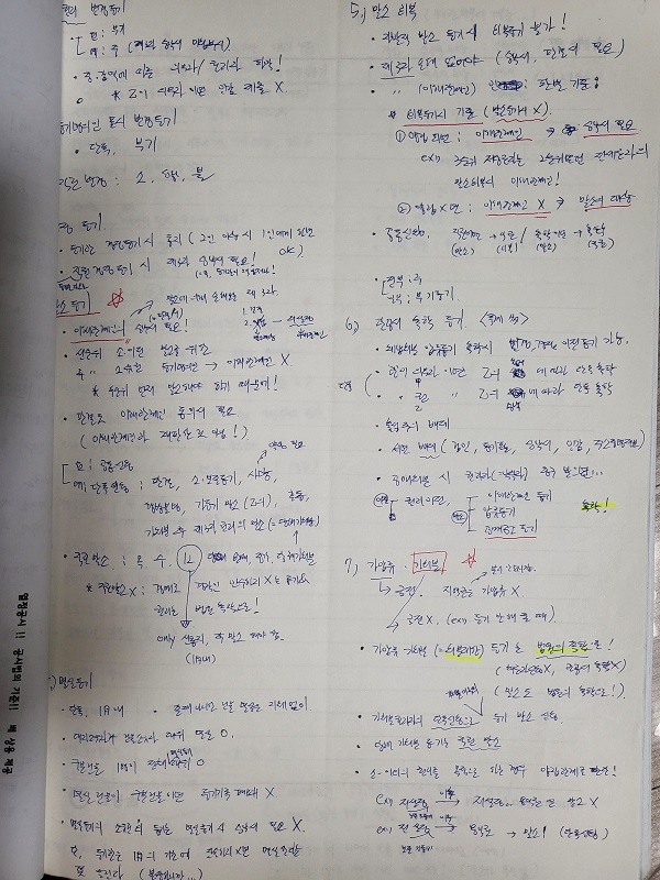 핵심요약집