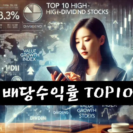 배당수익률 TOP 10
