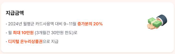 상생페이백 신청방법 홈페이지 2025정부지원