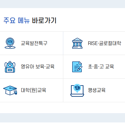 평생교육 바우처