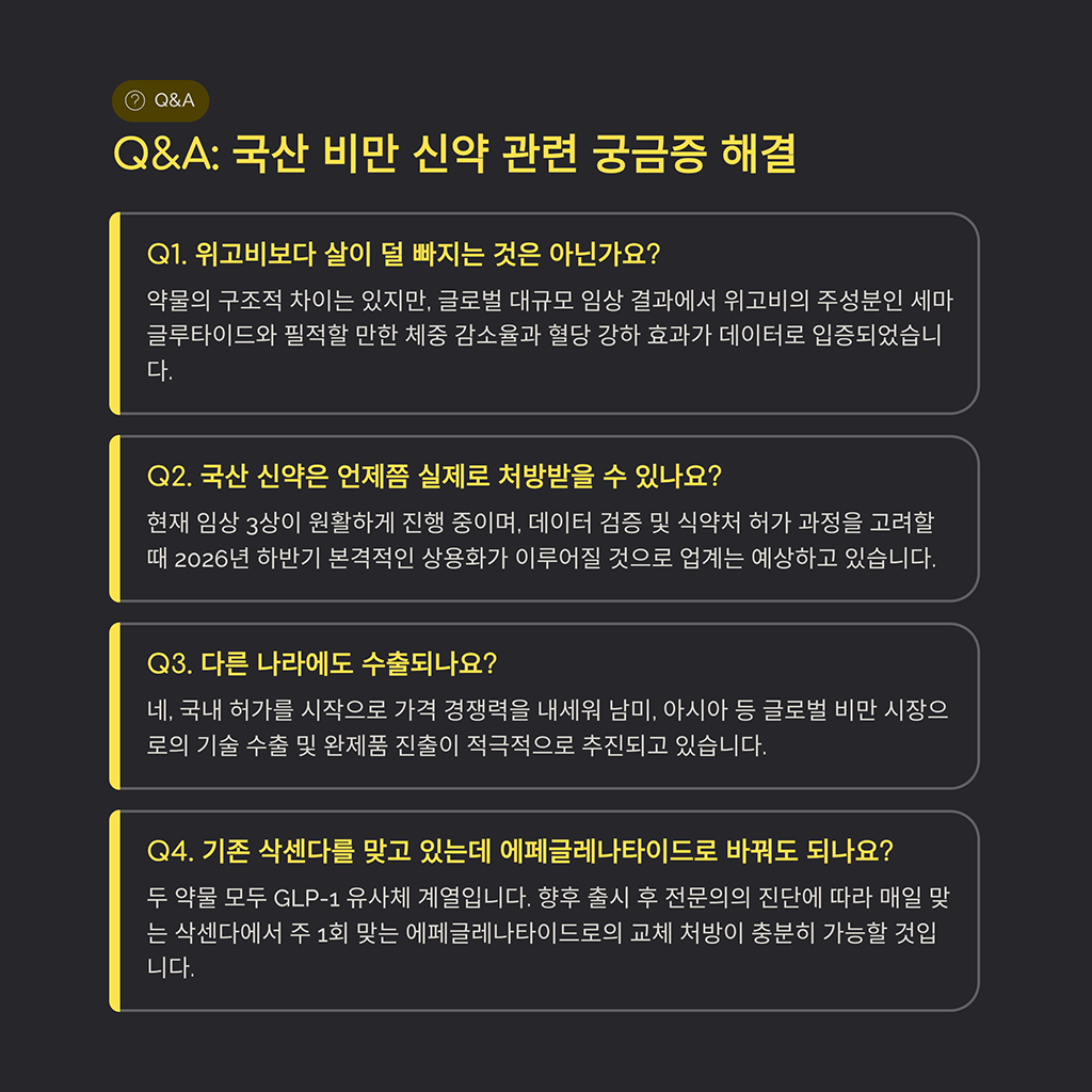 국산 비만 신약 관련 궁금증 해결